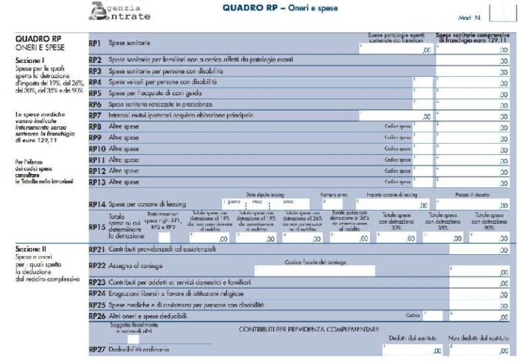 Quadro RP Modello Redditi PF cos è e come si compila