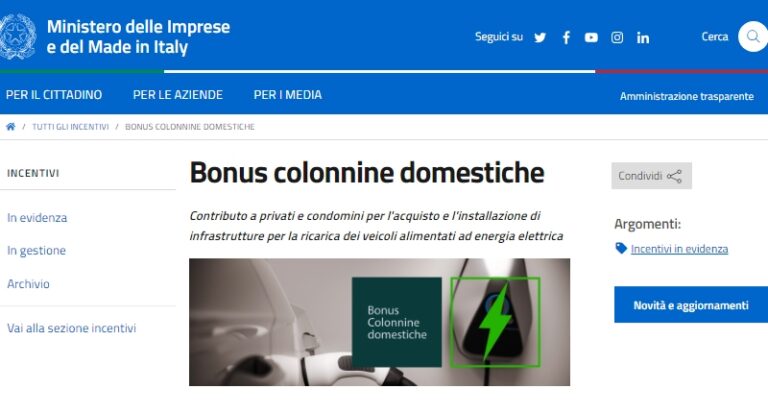 Doppio Bonus Colonnine Per Imprese E Privati