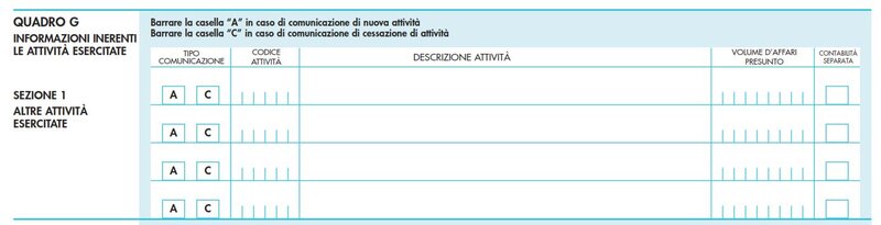 codice ateco come compilare modello agenzia entrate