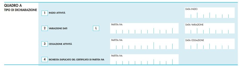 codice ateco come compilare